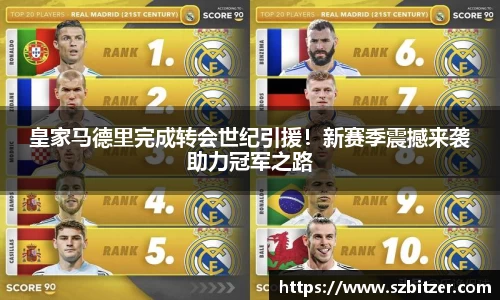 皇家马德里完成转会世纪引援！新赛季震撼来袭助力冠军之路