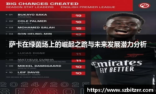 关键词4